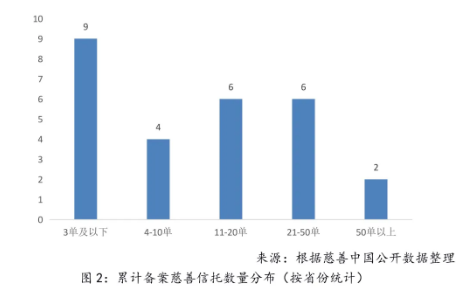 香港全年综合资料